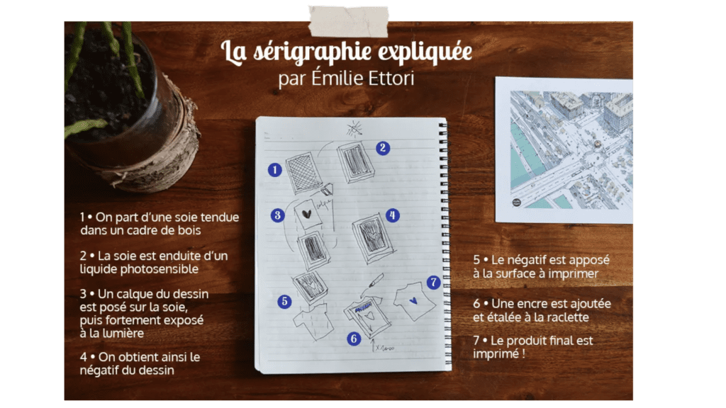 Emilie-Ettori-architecture-3